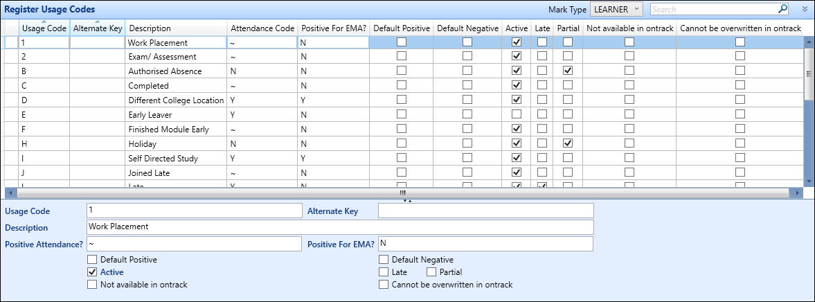 Register Usage Codes